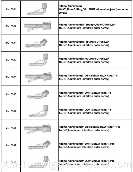 Auto AC Fitting